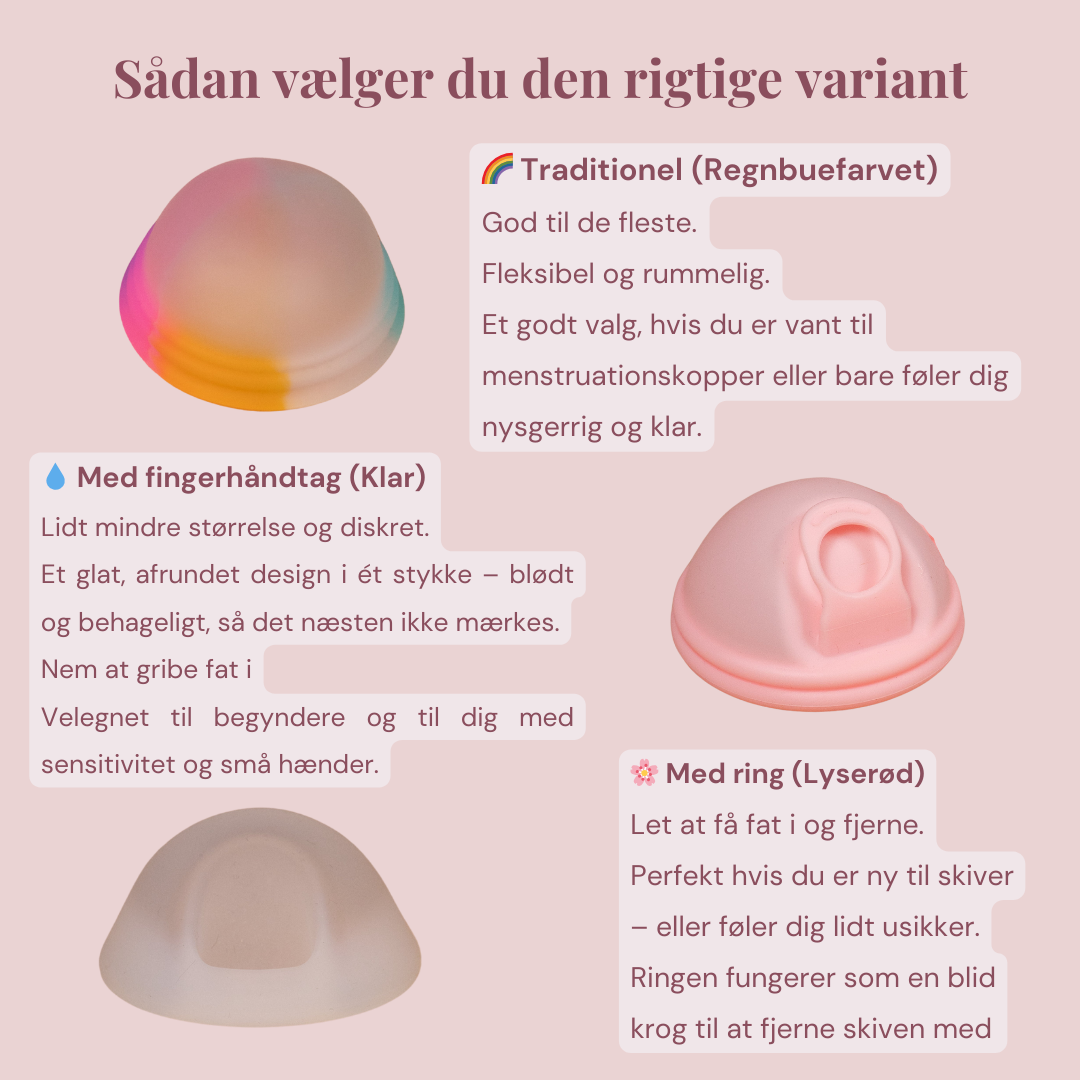 Menstrual disc